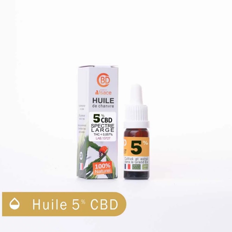 Huile de chanvre CBD 5 % - spectre large Les Planteurs Alsaciens : photo du produit rappelé le 30/09/2026